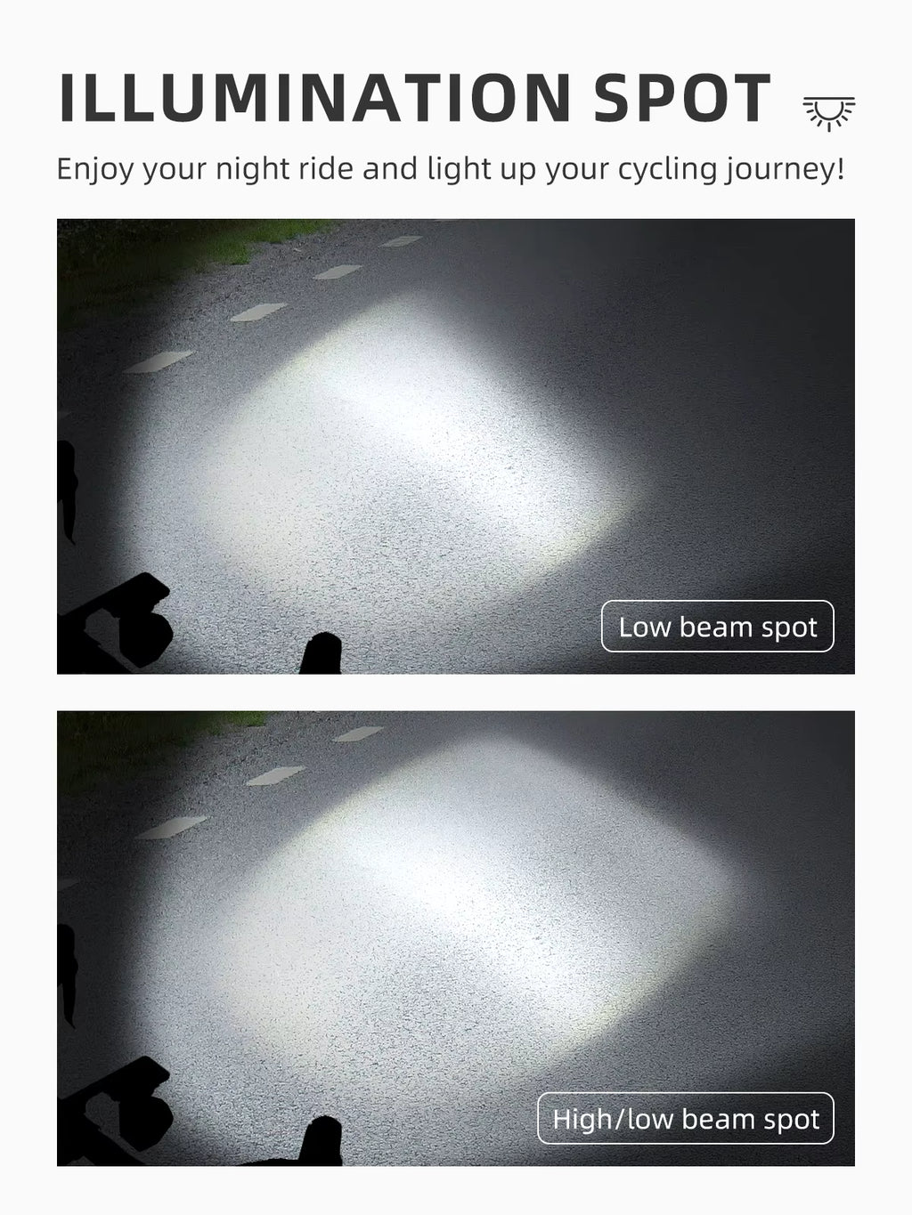 1600 Lumen Bike Light